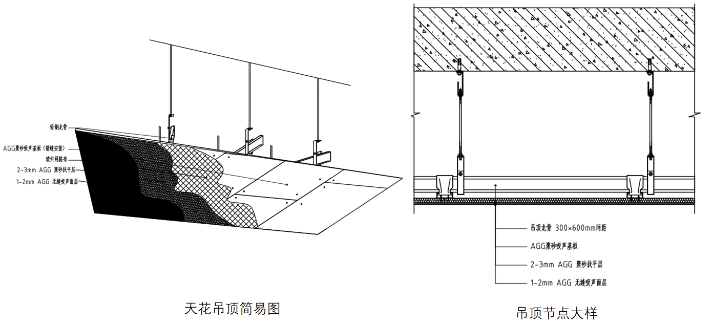 吸声材料