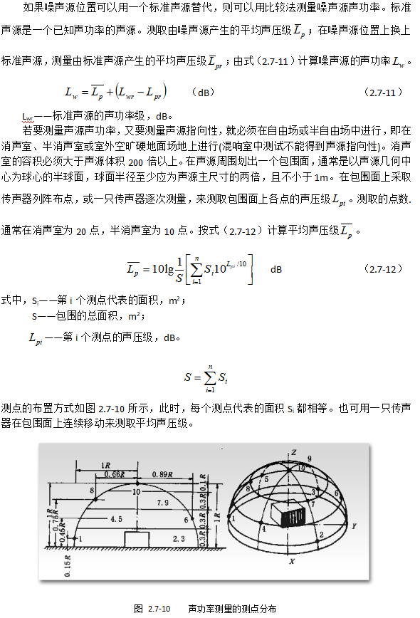 声学测量