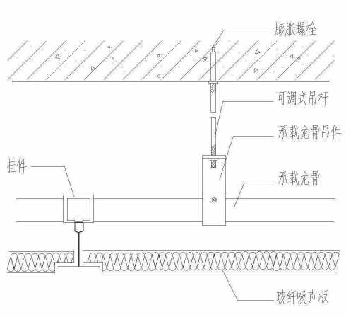 玻纤吸声天花