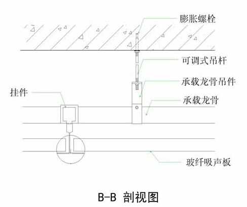 玻纤吸声天花