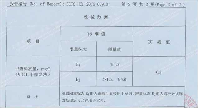 甲醛释放量E1级可用于室内