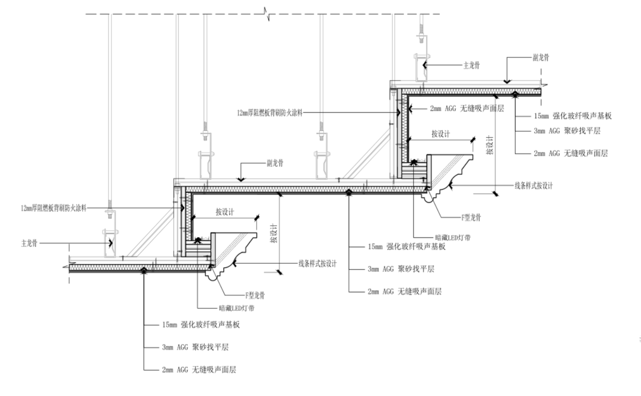 玻纤基层施工节点