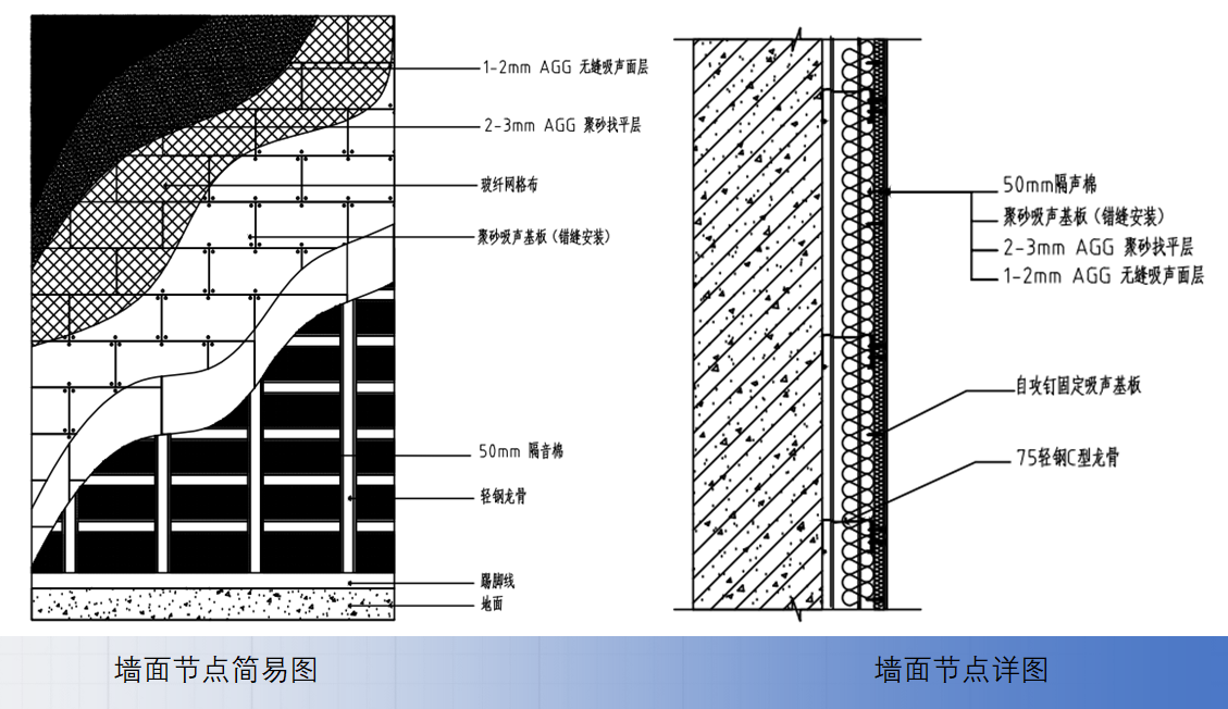 agg涂料安装示意图